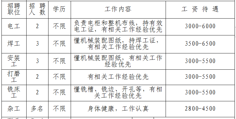 佛山白坭镇gdp_佛山白坭洲石头村图