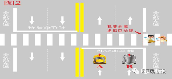 「央视图解」到底怎么样才是正确的礼让行人?