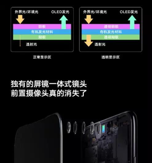 020年推出无刘海iPhone？6款新机报价曝光"