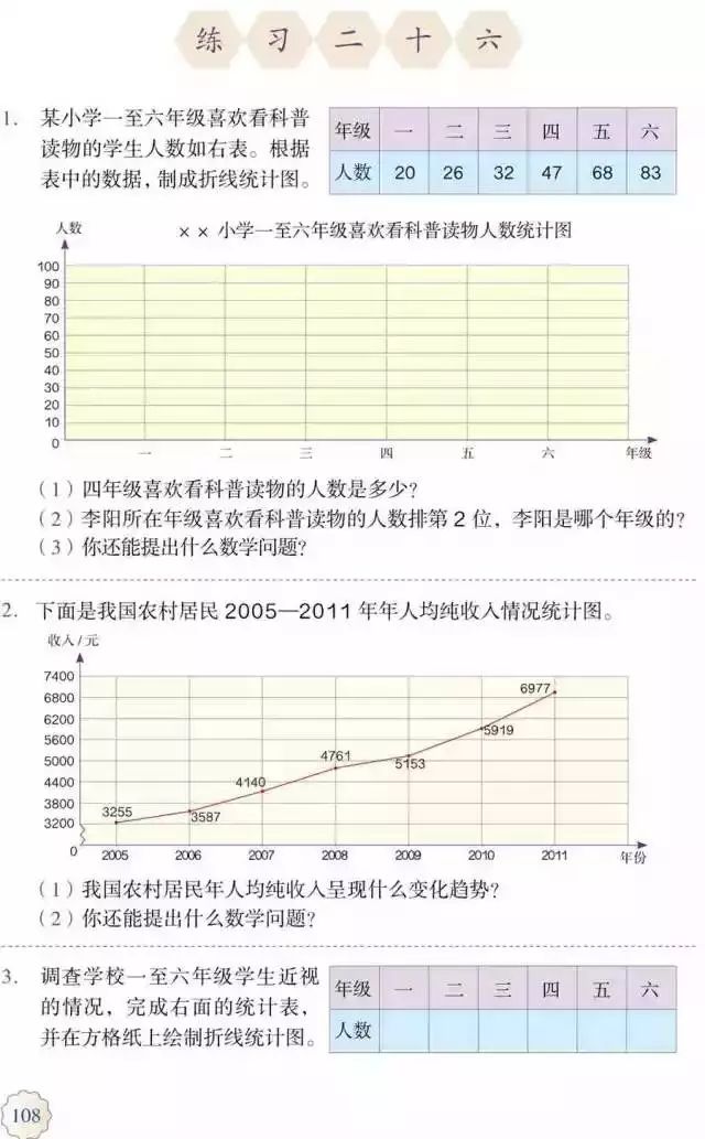 人教版小学数学五年级下册电子课本（高清版）