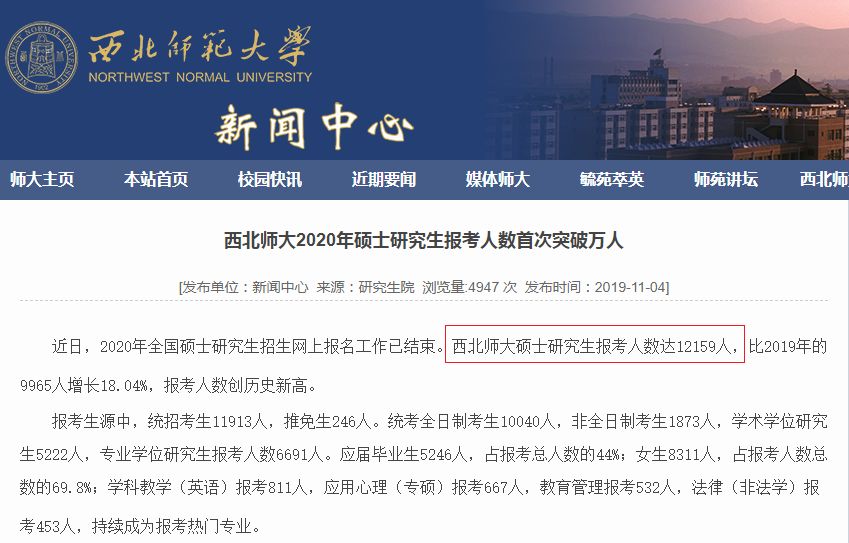 太可惜了！这位20考研学子昨天收到一份邮件，他的考研卷子被判0分，只因.....