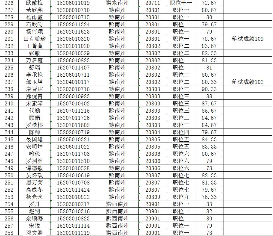 人口和姓名_人口普查(2)