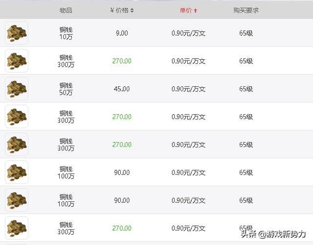 2020逆水寒职业排名_2020NeXT《逆水寒》决战浮舟之巅即将开战