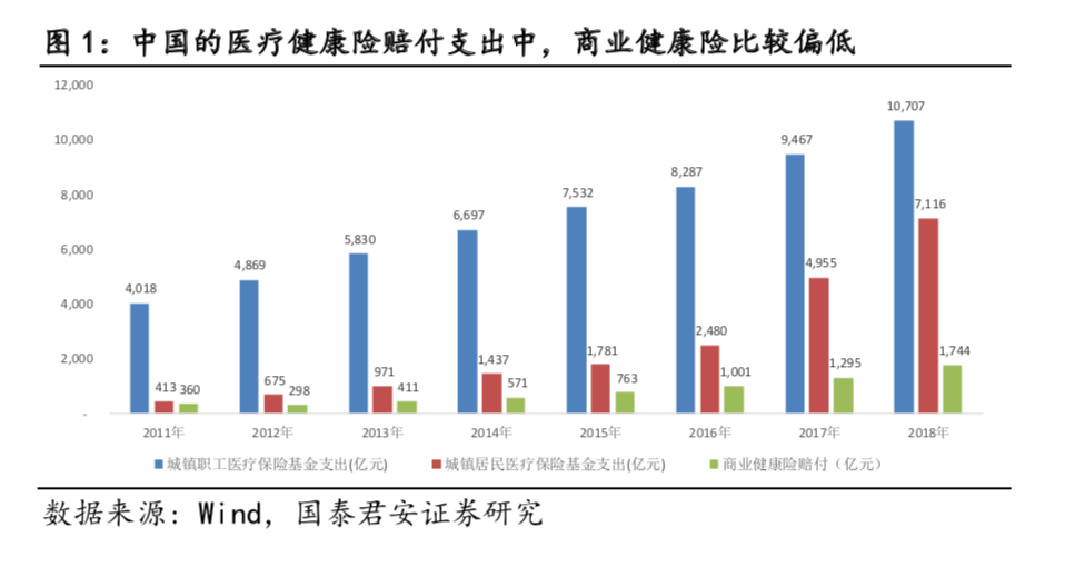 流动人口住房支出与认同感_人口普查