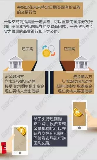 释放4000亿！央行放大招！不仅有3000亿“麻辣粉”
