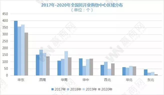 保定gdp2020年含定州_新行政区划显示保定已不含定州 雄安新区,GDP将减少600亿(3)