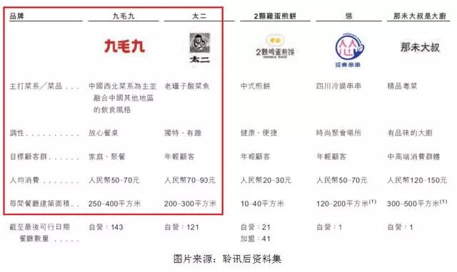 海底捞大概人均多少钱_海底捞火锅图片