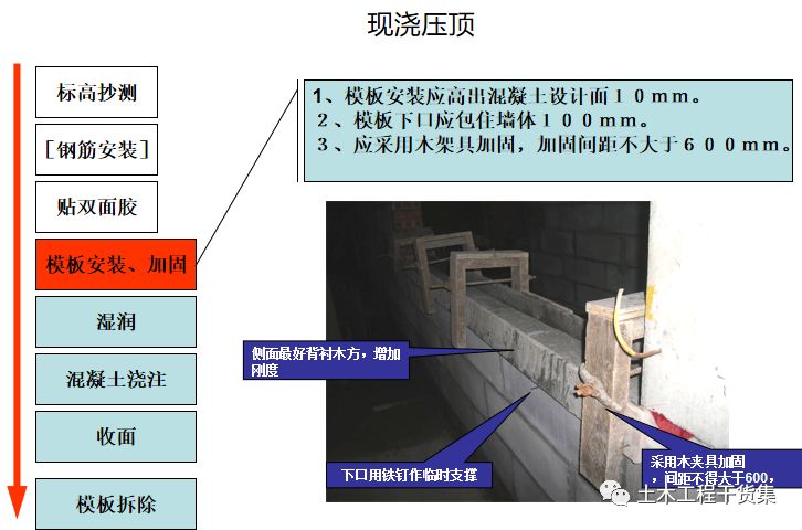 竟然把二次结构施工工艺画的这么通俗易懂!