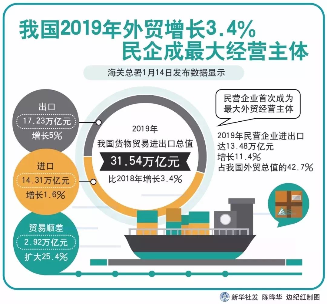 人口自然增长效率精灵的大招_叶罗丽精灵梦图片(3)