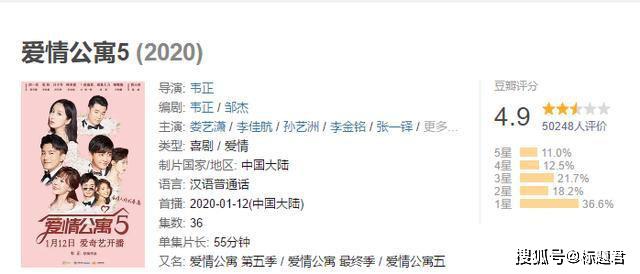 《爱情公寓5》新人诸葛大力圈粉，张伟撑得起整