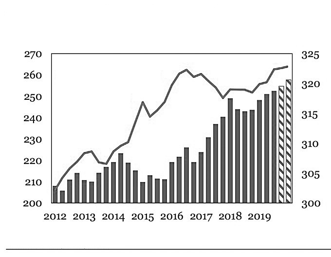 世界总gdp_凹凸世界金(3)