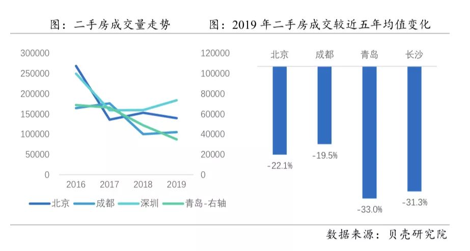 合肥2020年人口增长_合肥2020年暴雨(2)