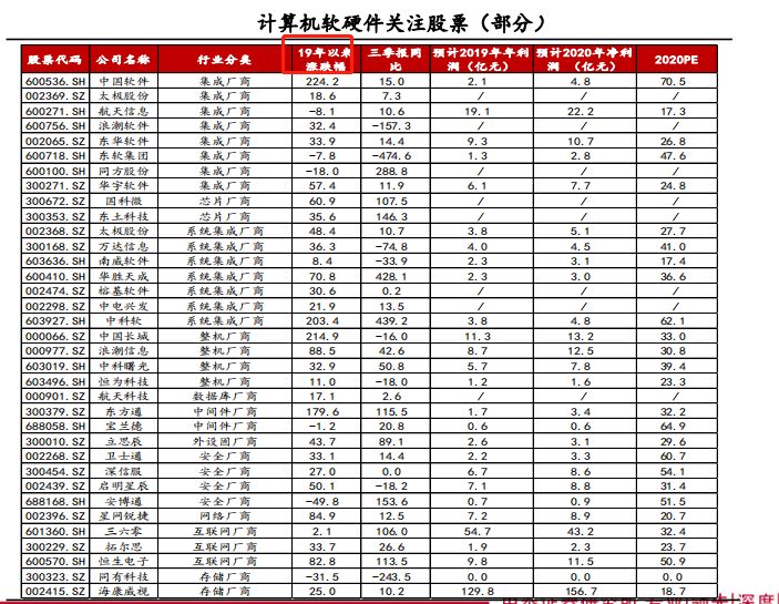 强在结构优化强在创新驱动强在经济总量