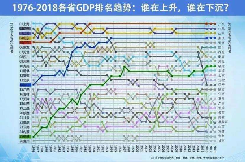 秦淮区区GDP_盐城一套房子的钱,在其他城市能买多大的房 看完后我惊呆了(2)