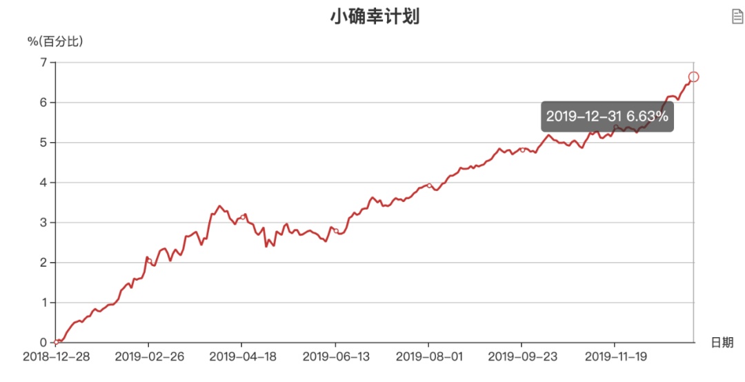 从化gdp为什么越来越低_番禺越来越可怕,你知道吗 GDP接近1800亿(2)