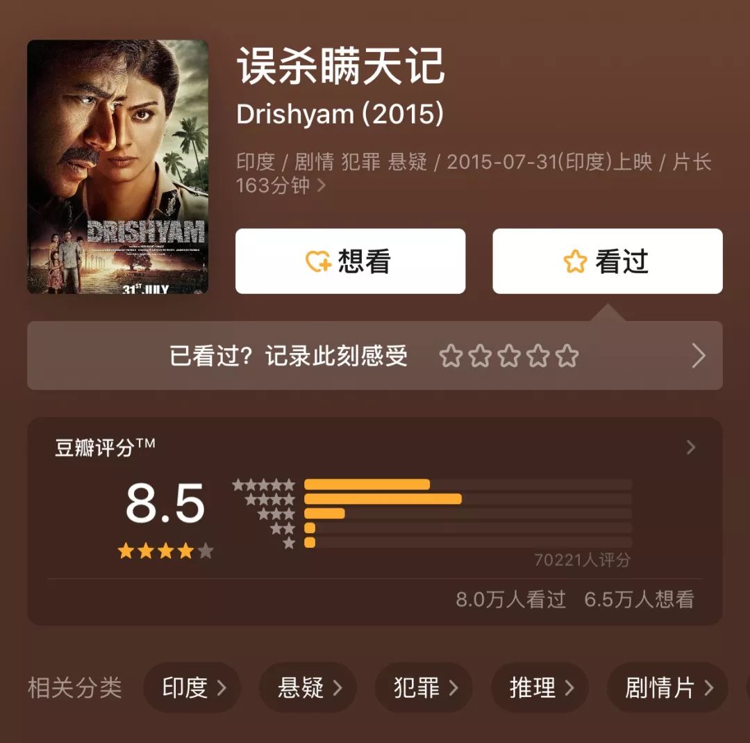 高智商犯罪电影排行榜_鬼才导演最新力作,高智商犯罪电影推荐(2)