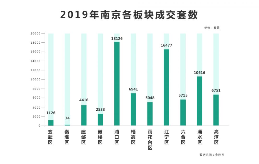 溧水人口_溧水开发区 不负芳华,扬帆再起航(3)