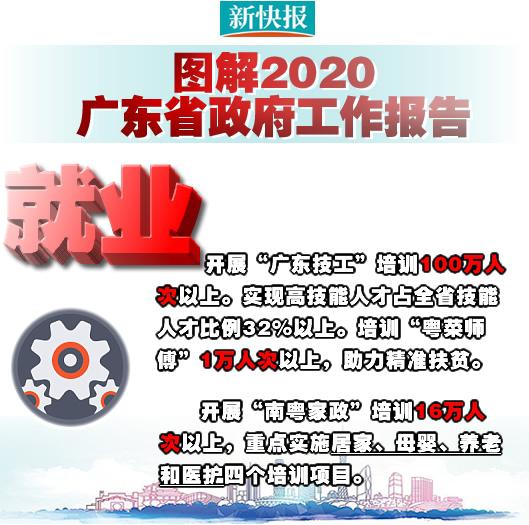 2020GDP120_世界gdp排名2020图(2)