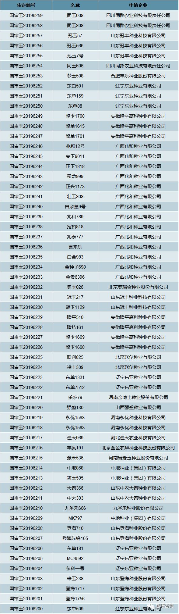 八闽游漳州麻将比赛 电脑基础