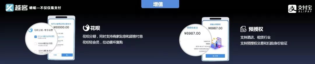 支付宝IoT大会，越客首家分享