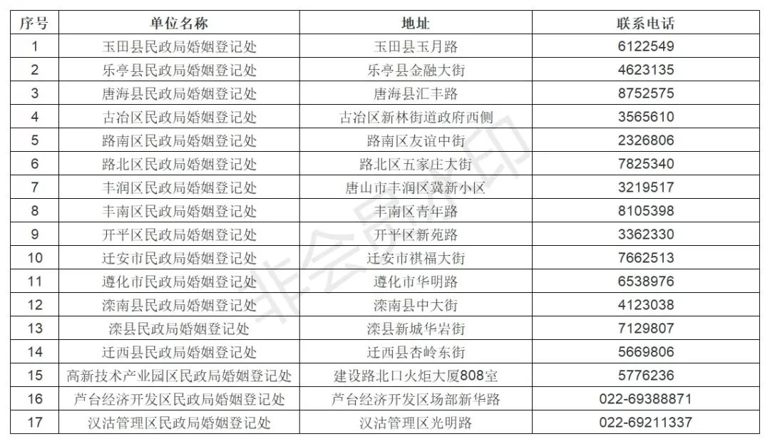 婚姻登记处办理时间 1aefed669d9346459b469da996c816ed.jpeg