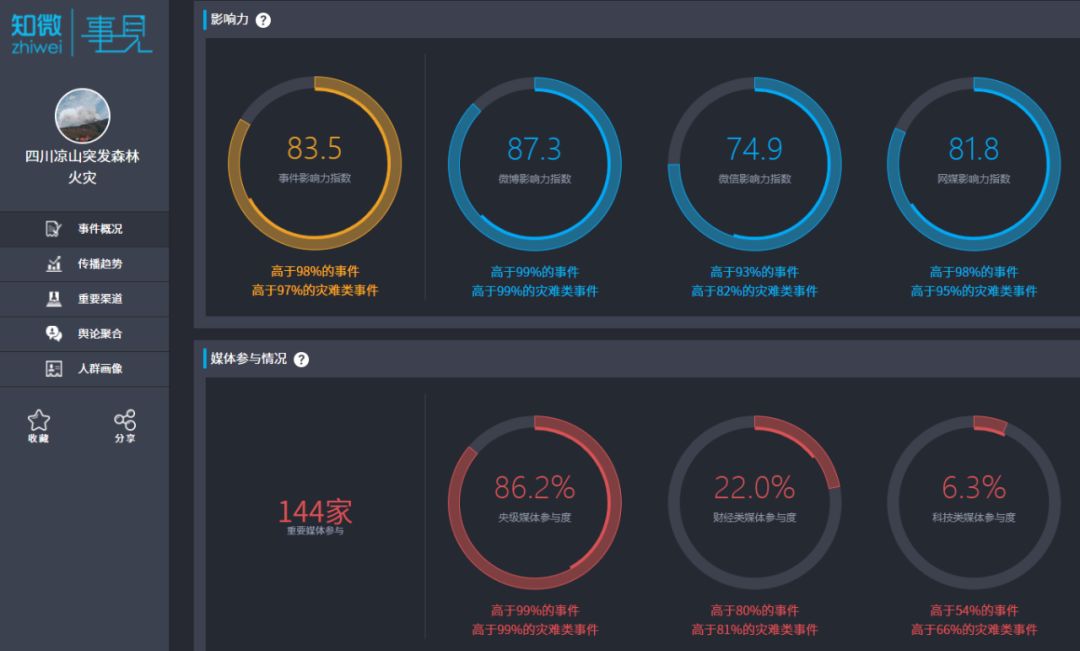 日什么议成语_日什么月什么成语