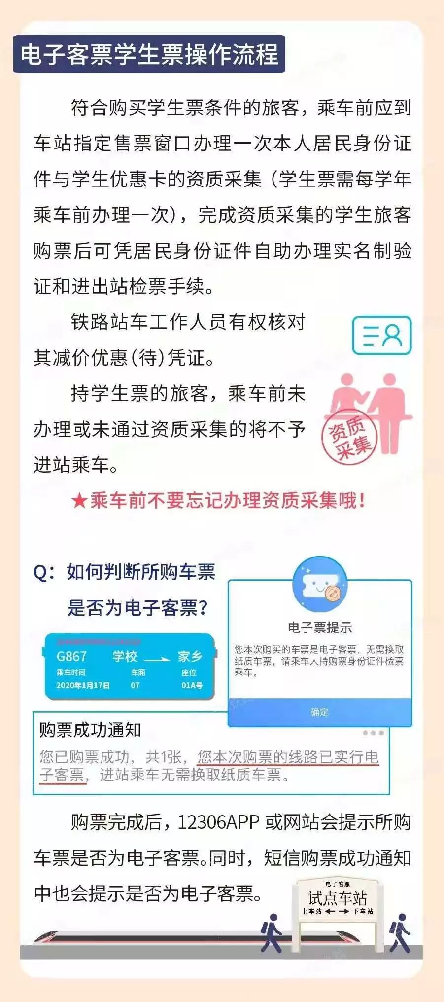 怎么购买学生票高铁12306