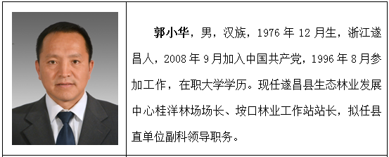 遂昌县拟提拔任用或进一步使用领导干部任前公示通告2020第1号