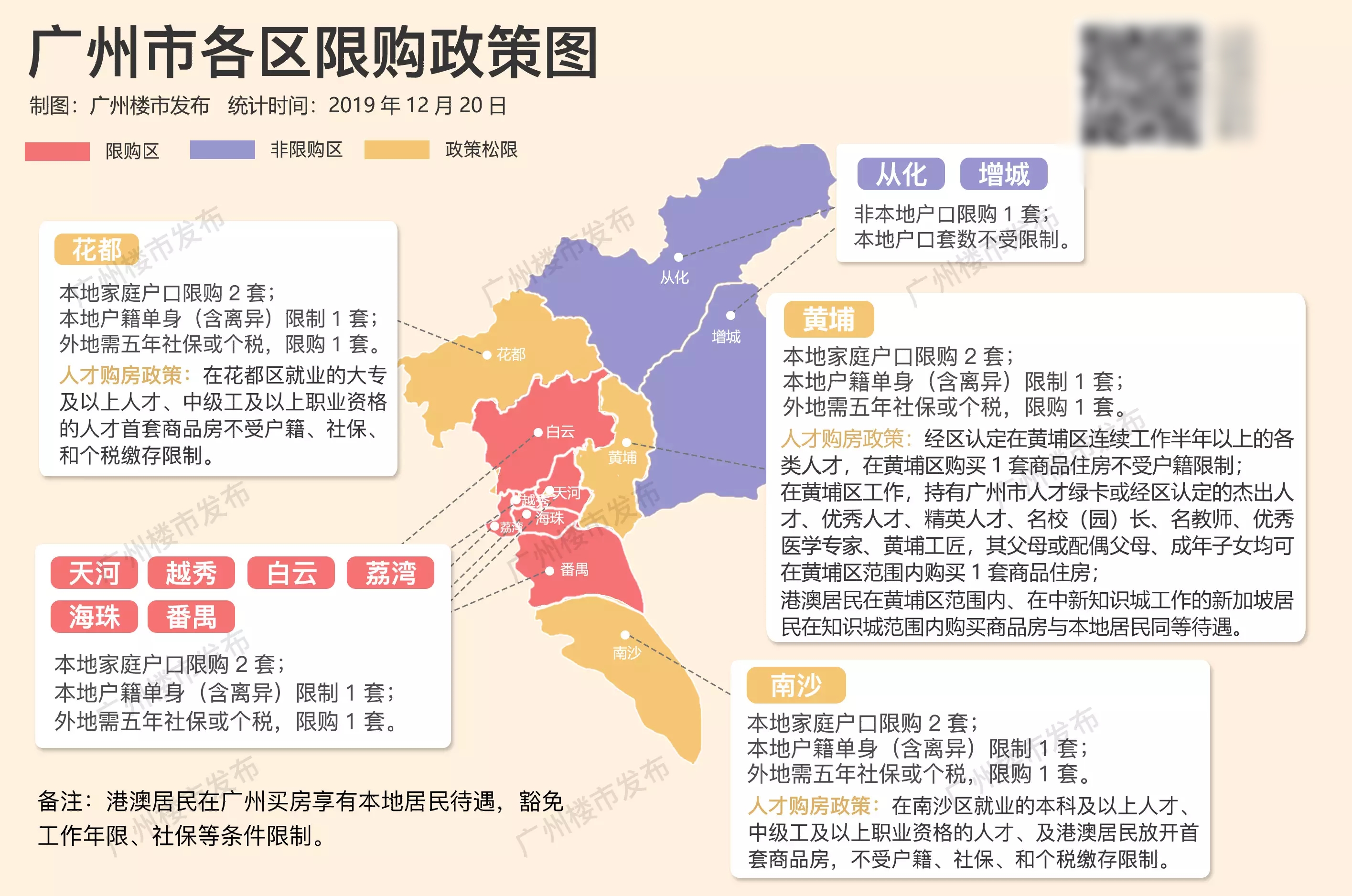 广州番禺和你南沙有多人口_广州番禺职业技术学院(3)