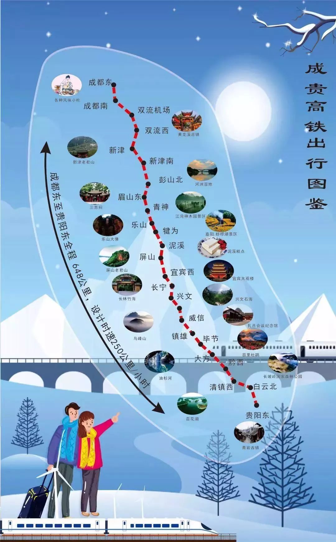 美丽中国-1545:有着“世界首条山区高速铁路”之称的成贵高铁 美丽中国-1545:有着“世界首条山区高速铁路”之称的成贵高铁