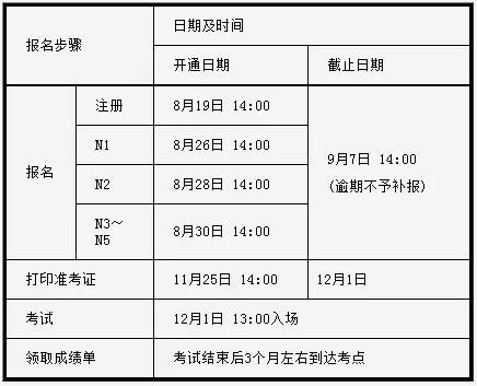 人口用日语_日语五十音图