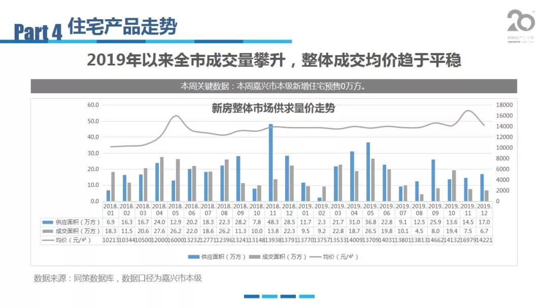 嘉兴海盐2020年gdp_2020年嘉兴海盐经济开发区 西塘桥街道 工业社区专职工作者招聘10人(3)