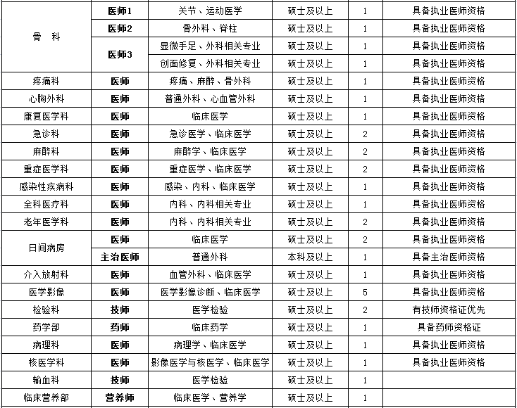 山西人口2020_山西人口普查会议图片