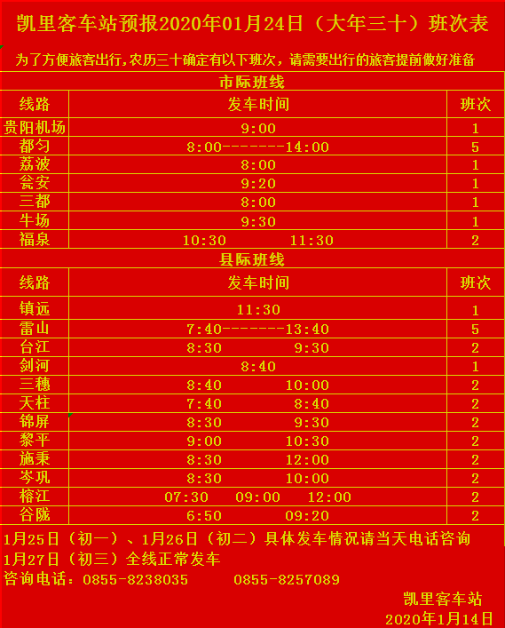 凯里市多少人口_黔东南州各市县面积人口 黎平县面积最大,凯里市人口最多(2)