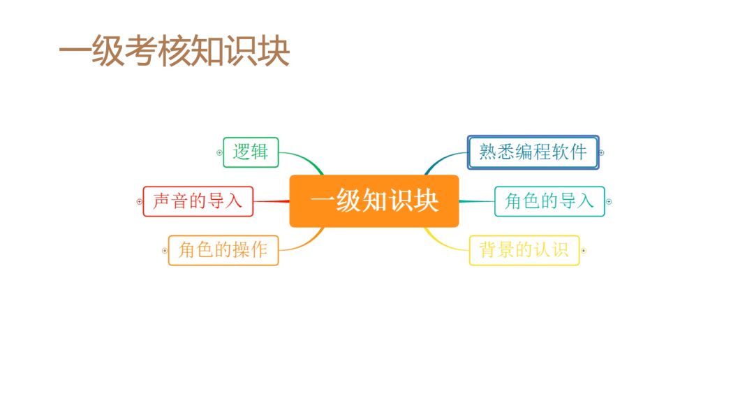 文章配图-8