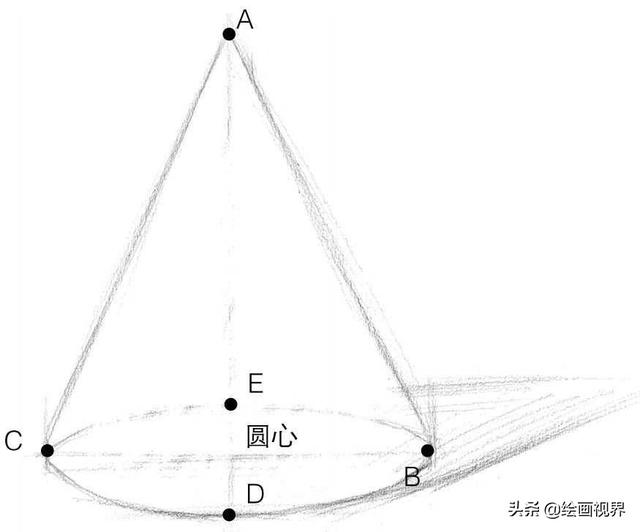零基础几何体教程:分步骤讲解圆锥体画法,收藏起来临摹学习