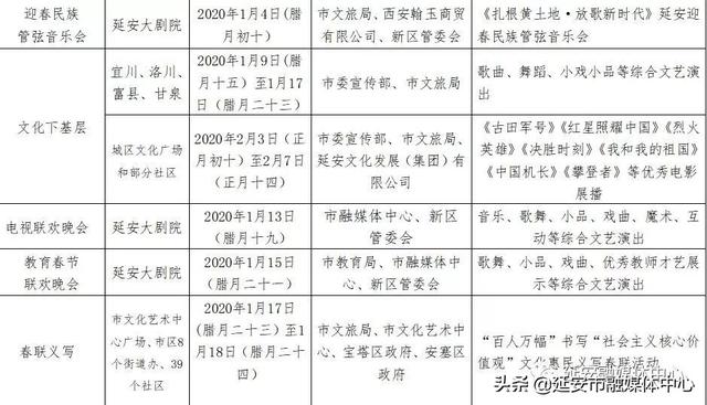 2020年延安吴起gdp_战国七雄的GDP总量,和人均GDP该怎么比较 秦国是否处于一流水平