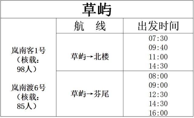 平潭人口数量_平潭蓝眼泪