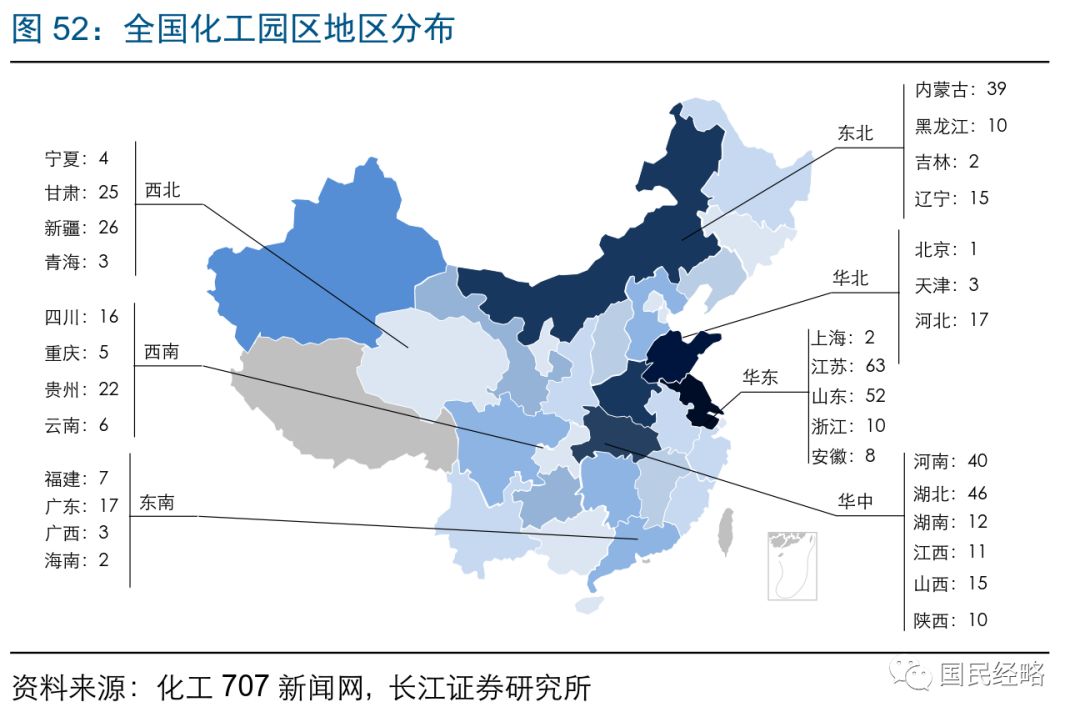 印度的经济总量相对中国的几个省份(3)