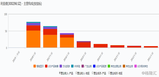 文明6开拓者不算人口_文明礼仪手抄报(3)