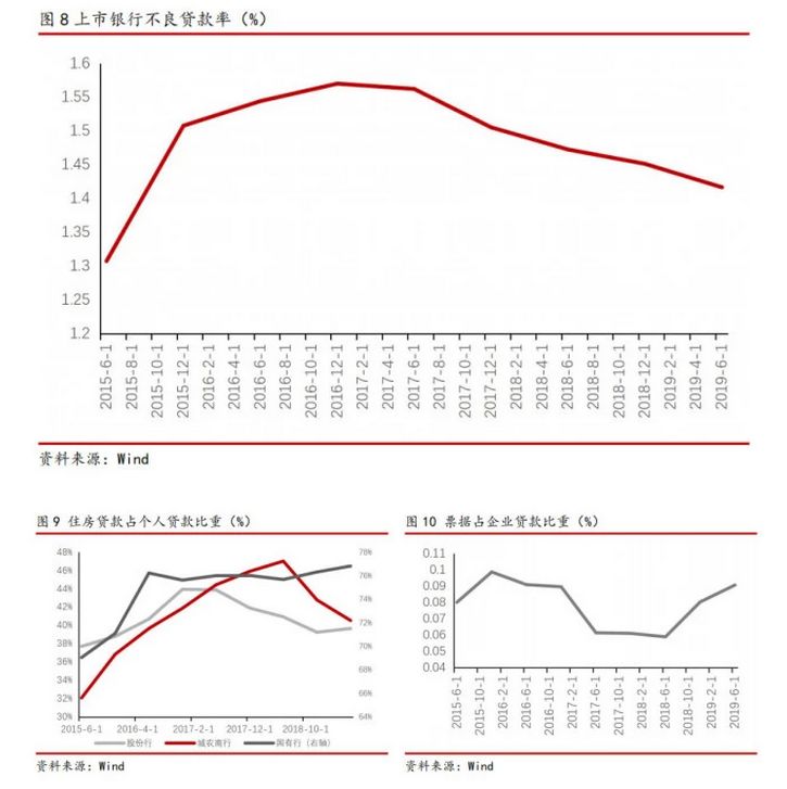 gdp最强的板块_苏联经济实力最强的时候国内生产总值 GDP 是美国的百分之多少(3)