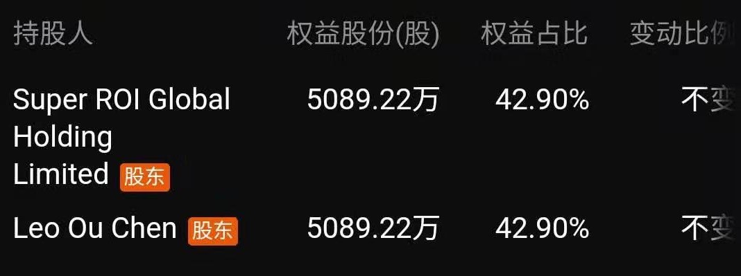 聚美优品跌落神坛：陈欧一手好牌打烂想靠私有