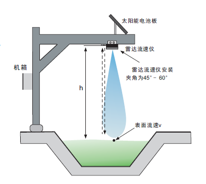 5772042efd5d4e35b0fc5e575c4ea85e.png