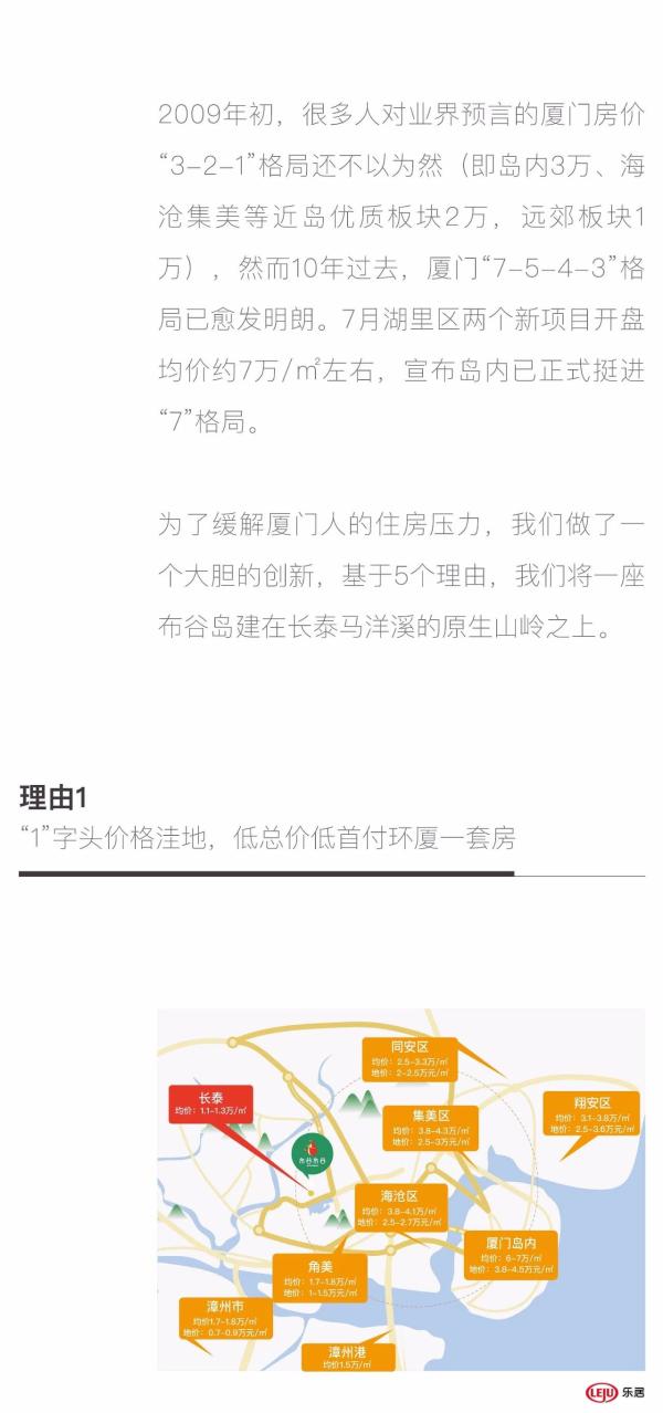 布谷十问之房产投资篇--投资布谷布谷的五大理由