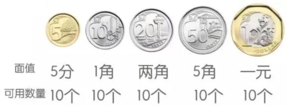 每种面额的硬币最多只能用10个