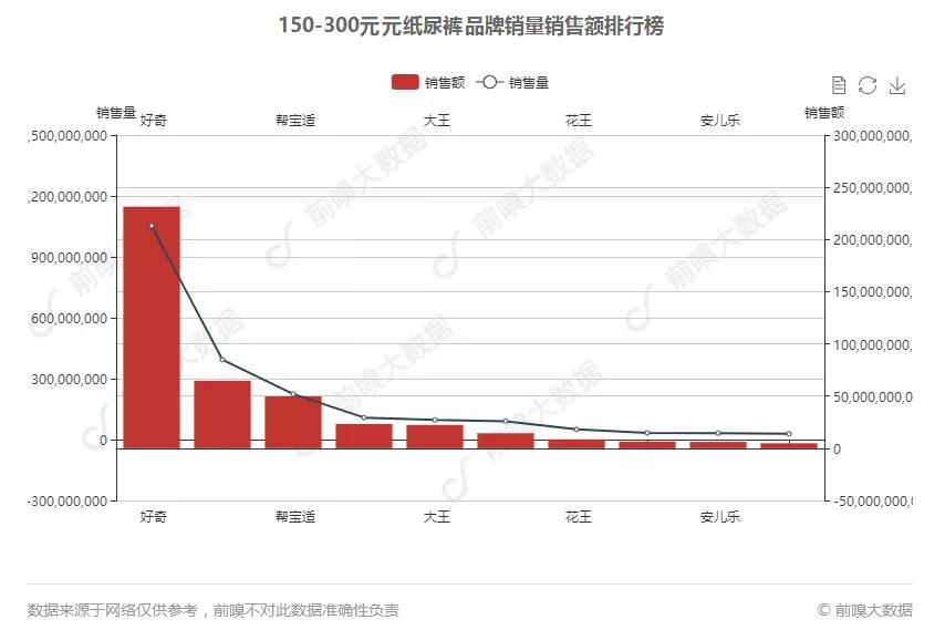 杭州gdp分析实验报告_2017年杭州经济运行情况分析 GDP总量突破1.2万亿 依旧不敌武汉 附图表