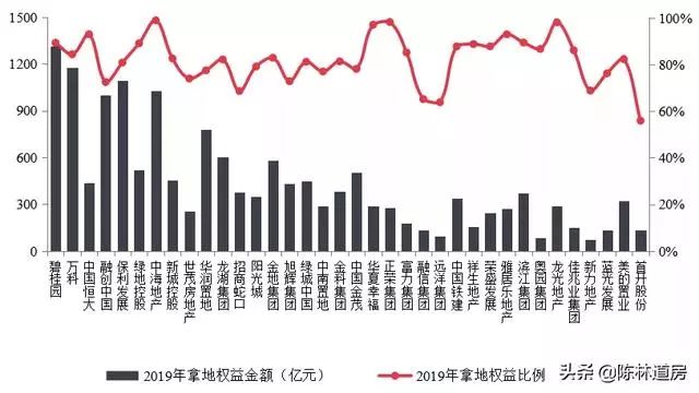 蜀山区gdp怎么只有一千多亿了_蜀山爆发 30个项目集中签约开工 总投资超200亿(2)