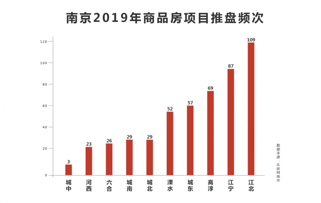 南京总人口5696万人_南京万人坑(2)