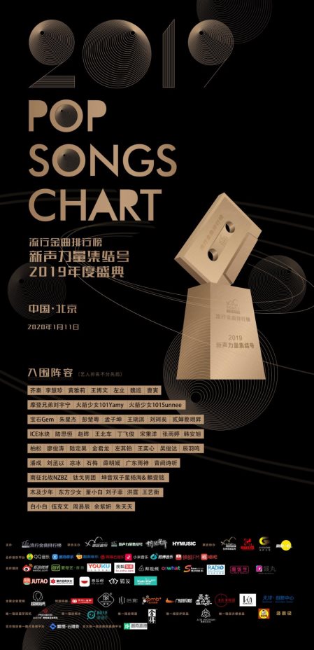 2019年流行歌曲排行榜_流行金曲排行榜,弘扬中华文化,共创青春未来