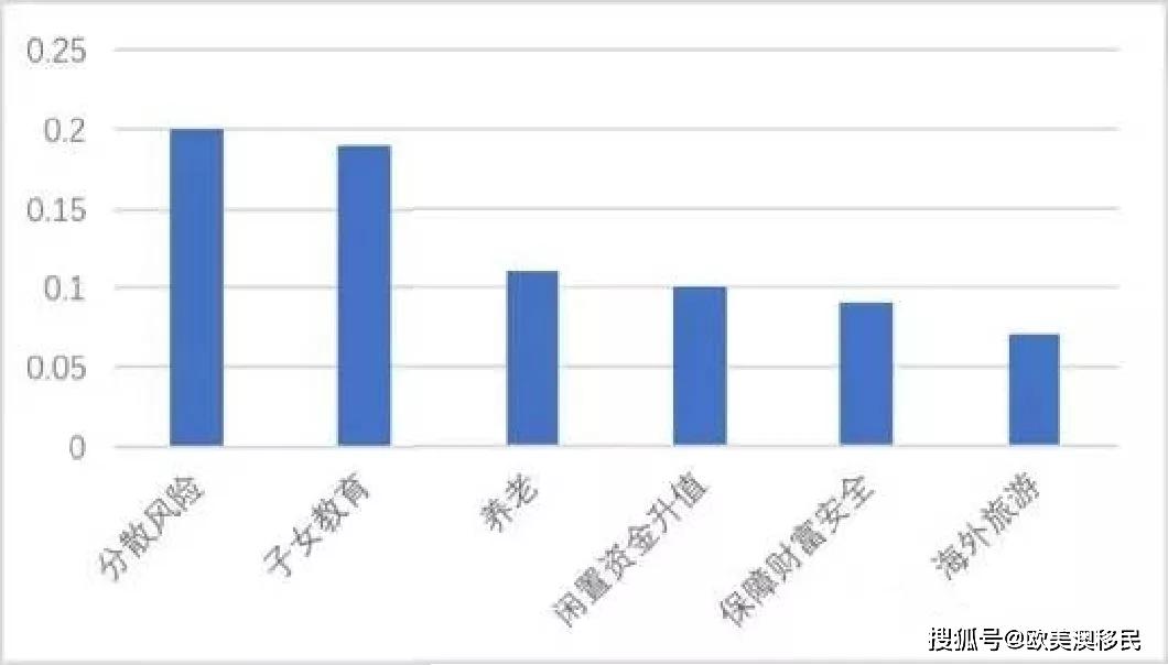 该不该重视gdp数据_一季度GDP前瞻 3大变化值得重视(2)